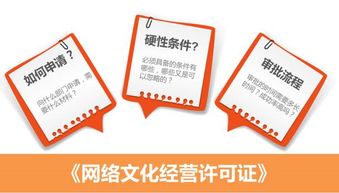 网络文化经营许可证后期维护全指南